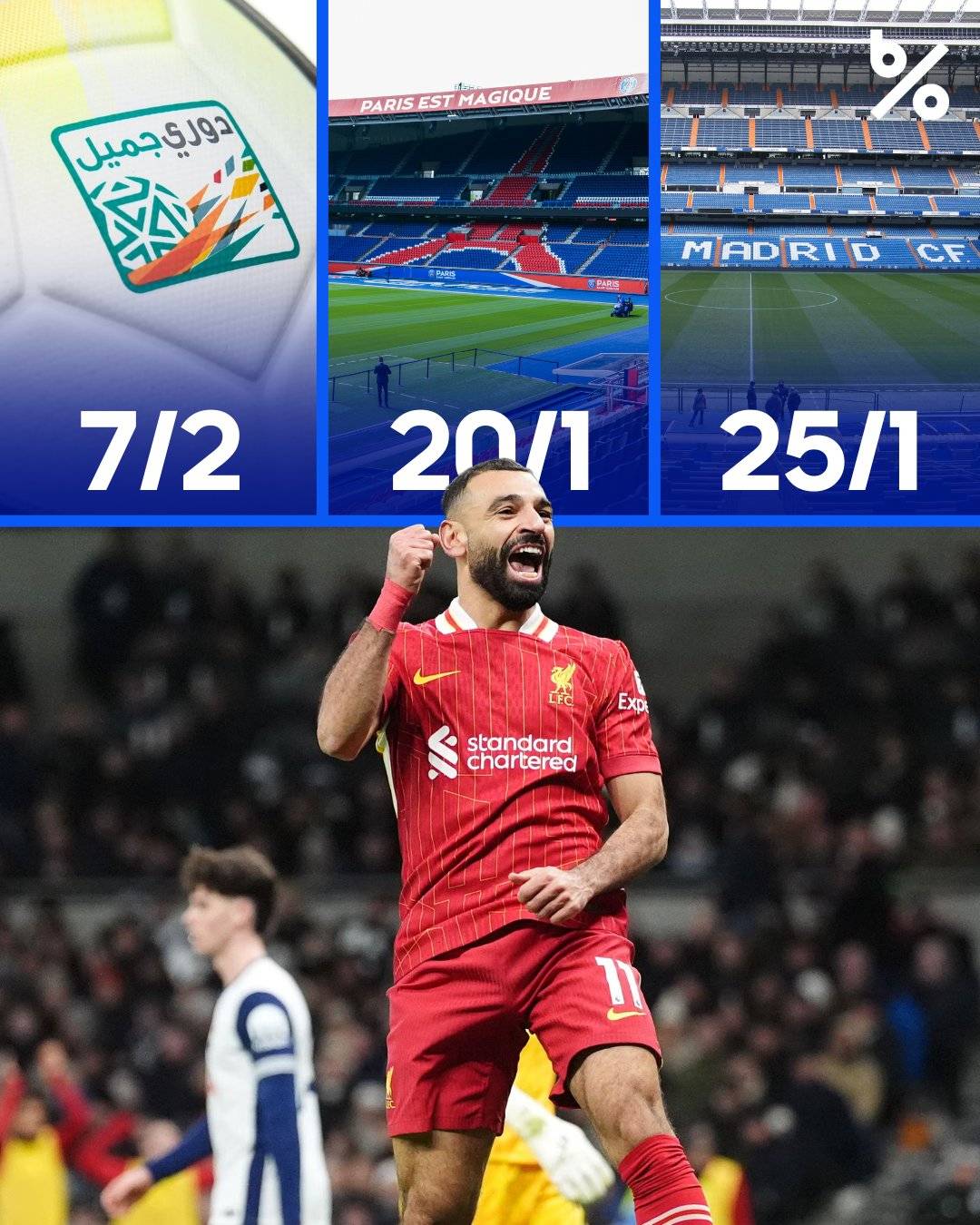 开云-萨拉赫官方宣布夺冠新规，皇家马德里引发争议！-开云