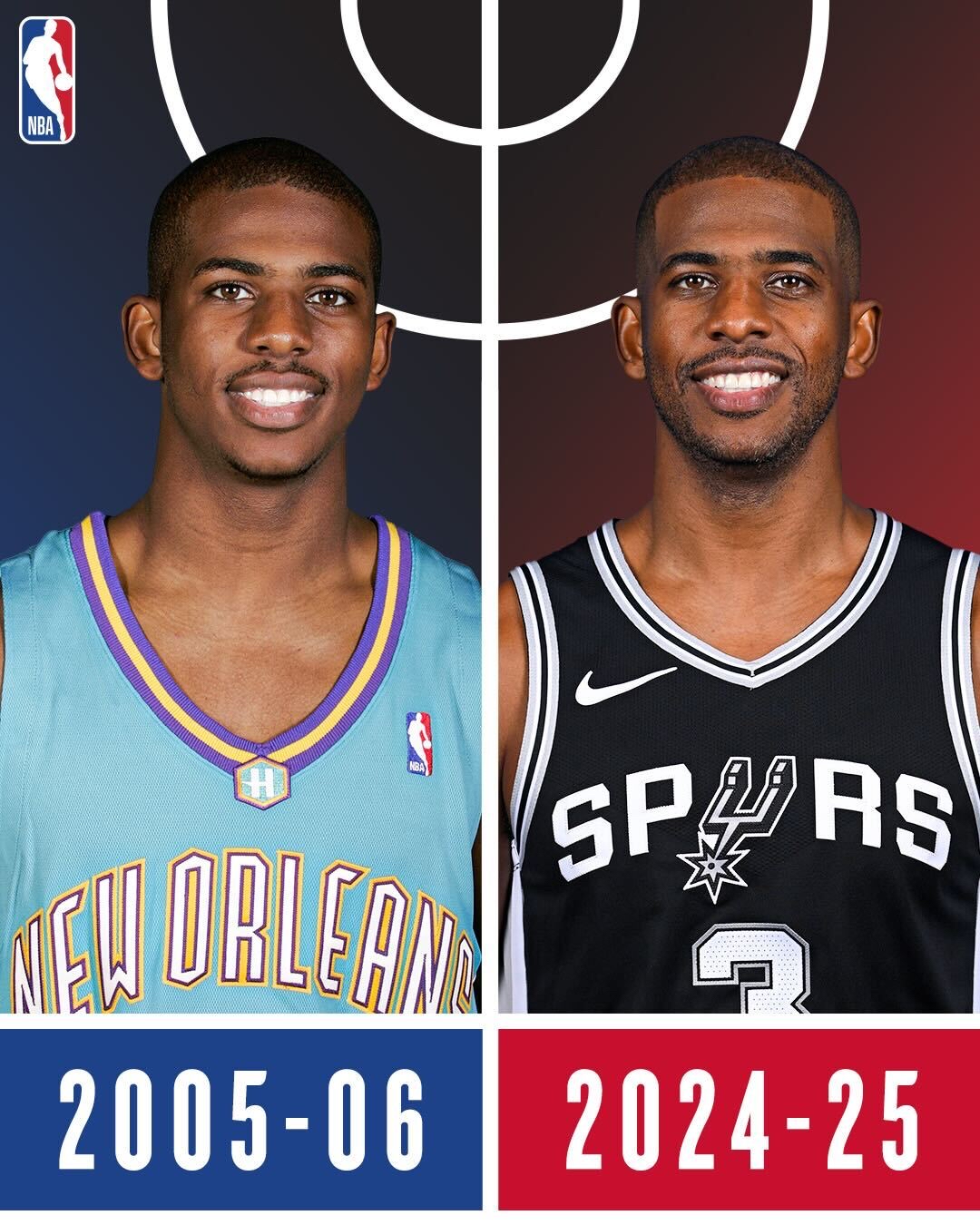 关于圣安东尼奥马刺绝杀压哨备战中超里程碑夜新奥尔良鹈鹕外线爆发，现场解说直呼：今晚浙江队外线爆发的信息